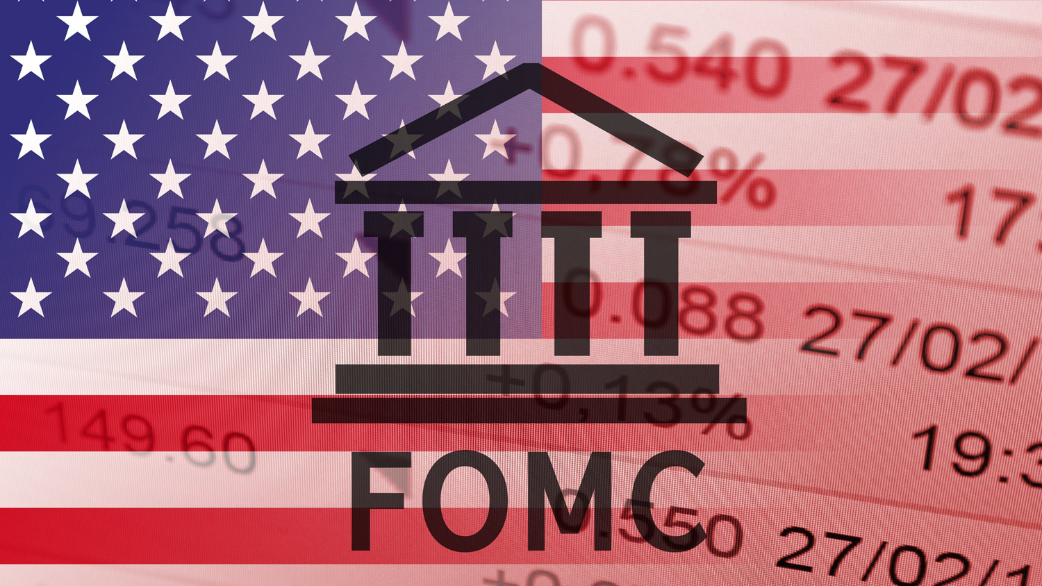 FOMC會議評析與投資建議｜國泰投信