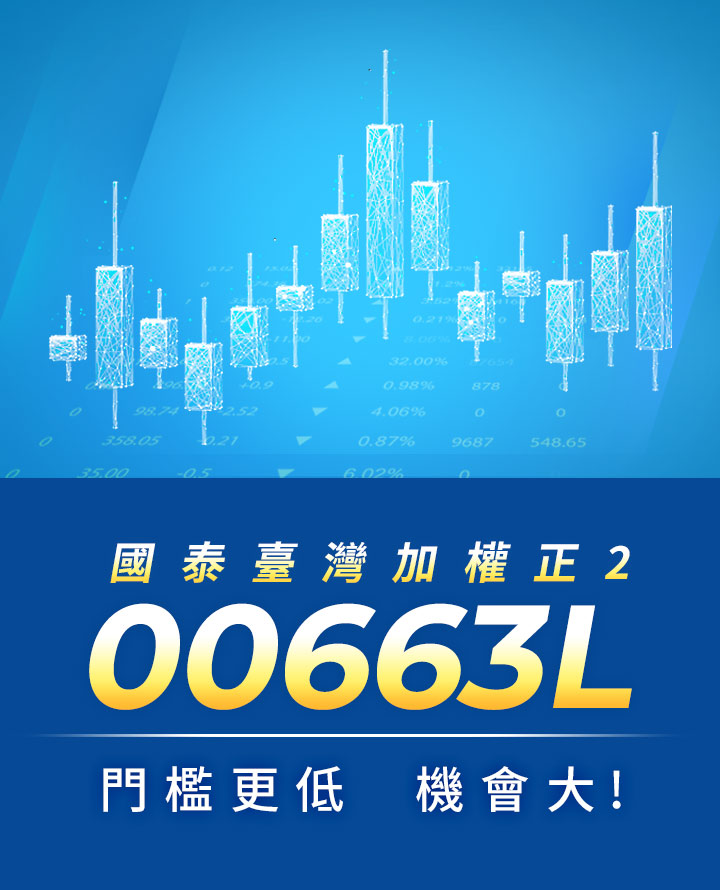 00663L 門檻更低、機會大｜國泰投信