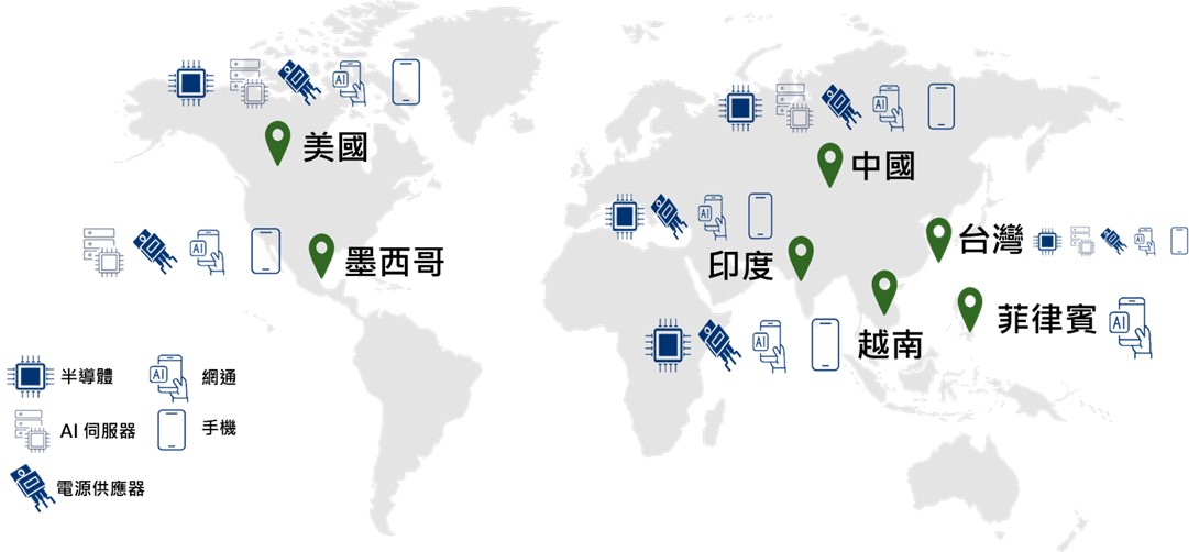 台灣電子業全球佈局現況,降低對等關稅風險 | 國泰投信